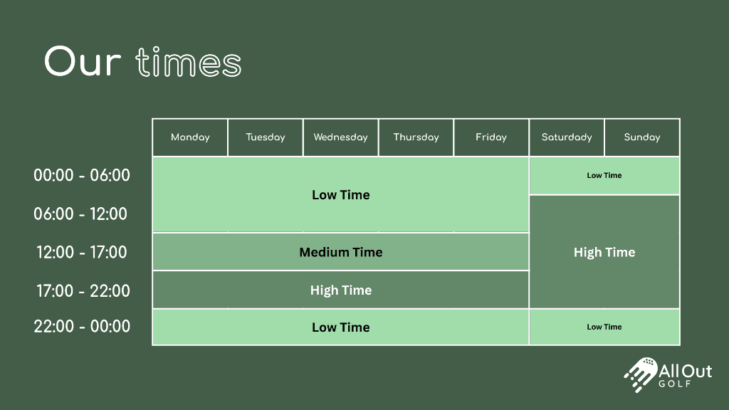 All Out Golf Playing Times Schedule